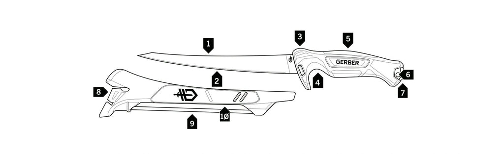 Gerber Controller 10" Fillet Knife image 5