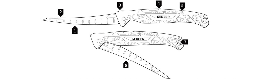 Gerber Controller Folding Fillet Knife image 1